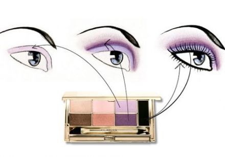 Maquillage printemps 2011 - Néo Pastels de Clarins 2