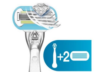 2018 - 02 - Gillette vient de lancer son premier rasoir pour femme doté d'un manche de métal 1